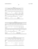 CHEMOKINE RECEPTOR BINDING POLYPEPTIDES diagram and image