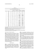 CHEMOKINE RECEPTOR BINDING POLYPEPTIDES diagram and image