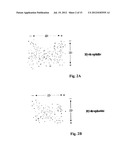 SERUM MARKERS ASSOCIATED WITH EARLY AND OTHER STAGES OF BREAST CANCER diagram and image