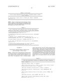 SERUM MARKERS ASSOCIATED WITH EARLY AND OTHER STAGES OF BREAST CANCER diagram and image