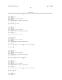 SERUM MARKERS ASSOCIATED WITH EARLY AND OTHER STAGES OF BREAST CANCER diagram and image