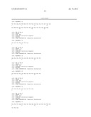 SERUM MARKERS ASSOCIATED WITH EARLY AND OTHER STAGES OF BREAST CANCER diagram and image