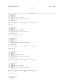 SERUM MARKERS ASSOCIATED WITH EARLY AND OTHER STAGES OF BREAST CANCER diagram and image