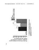 SUPPRESSANT FOR ATHEROSCLEROSIS diagram and image