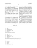 ANTIBODY MOLECULES WHICH BIND IL-17A AND IL-17F diagram and image