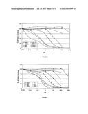 NOVEL ANTI-IGF-IR ANTIBODIES AND USES THEREOF diagram and image