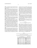 NOVEL ANTI-IGF-IR ANTIBODIES AND USES THEREOF diagram and image