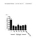 Monoclonal Antibodies diagram and image