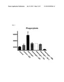 Monoclonal Antibodies diagram and image