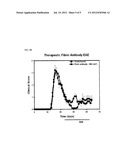 Monoclonal Antibodies diagram and image