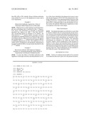 Monoclonal Antibodies diagram and image