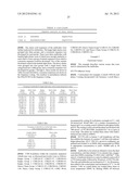 ALPHA-4-BETA-7 HETERODIMER SPECIFIC ANTAGONIST ANTIBODY diagram and image