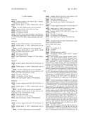 IMINOTHIADIAZINE DIOXIDE COMPOUNDS AS BACE INHIBITORS, COMPOSITIONS AND     THEIR USE diagram and image