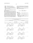 IMINOTHIADIAZINE DIOXIDE COMPOUNDS AS BACE INHIBITORS, COMPOSITIONS AND     THEIR USE diagram and image