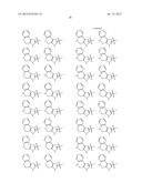 IMINOTHIADIAZINE DIOXIDE COMPOUNDS AS BACE INHIBITORS, COMPOSITIONS AND     THEIR USE diagram and image