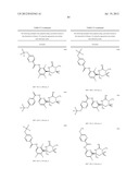 IMINOTHIADIAZINE DIOXIDE COMPOUNDS AS BACE INHIBITORS, COMPOSITIONS AND     THEIR USE diagram and image