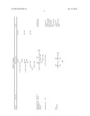 INHIBITION OF ENDOSOMAL TOLL-LIKE RECEPTOR ACTIVATION diagram and image