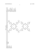 INHIBITION OF ENDOSOMAL TOLL-LIKE RECEPTOR ACTIVATION diagram and image