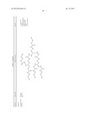 INHIBITION OF ENDOSOMAL TOLL-LIKE RECEPTOR ACTIVATION diagram and image