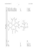 INHIBITION OF ENDOSOMAL TOLL-LIKE RECEPTOR ACTIVATION diagram and image