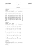 FULLY HUMAN ANTIBODIES TO BTLA diagram and image