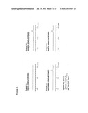 PROCESS FOR PRODUCING WATER-SOLUBLE HYALURONIC ACID MODIFICATION diagram and image