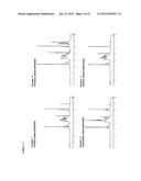 PROCESS FOR PRODUCING WATER-SOLUBLE HYALURONIC ACID MODIFICATION diagram and image