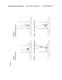 PROCESS FOR PRODUCING WATER-SOLUBLE HYALURONIC ACID MODIFICATION diagram and image