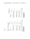 PROCESS FOR PRODUCING WATER-SOLUBLE HYALURONIC ACID MODIFICATION diagram and image