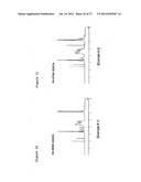 PROCESS FOR PRODUCING WATER-SOLUBLE HYALURONIC ACID MODIFICATION diagram and image