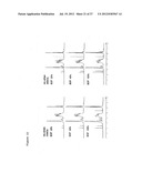 PROCESS FOR PRODUCING WATER-SOLUBLE HYALURONIC ACID MODIFICATION diagram and image