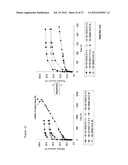 PROCESS FOR PRODUCING WATER-SOLUBLE HYALURONIC ACID MODIFICATION diagram and image