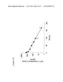 PROCESS FOR PRODUCING WATER-SOLUBLE HYALURONIC ACID MODIFICATION diagram and image