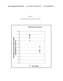 RECOMBINANT FELINE LEUKEMIA VIRUS VACCINE CONTAINING OPTIMIZED FELINE     LEUKEMIA VIRUS ENVELOPE GENE diagram and image