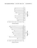 ANTIGEN COMPOSITIONS AND METHODS OF INHIBITING CAMPYLOBACTER JEJUNI     BACTERIAL INFECTION AND USES OF THE ANTIGEN COMPOSITIONS diagram and image