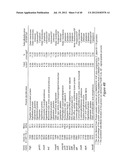 ANTIGEN COMPOSITIONS AND METHODS OF INHIBITING CAMPYLOBACTER JEJUNI     BACTERIAL INFECTION AND USES OF THE ANTIGEN COMPOSITIONS diagram and image