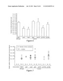 ANTIGEN COMPOSITIONS AND METHODS OF INHIBITING CAMPYLOBACTER JEJUNI     BACTERIAL INFECTION AND USES OF THE ANTIGEN COMPOSITIONS diagram and image