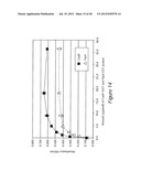 ANTIGEN COMPOSITIONS AND METHODS OF INHIBITING CAMPYLOBACTER JEJUNI     BACTERIAL INFECTION AND USES OF THE ANTIGEN COMPOSITIONS diagram and image