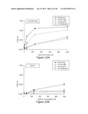 ANTIGEN COMPOSITIONS AND METHODS OF INHIBITING CAMPYLOBACTER JEJUNI     BACTERIAL INFECTION AND USES OF THE ANTIGEN COMPOSITIONS diagram and image