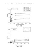 ANTIGEN COMPOSITIONS AND METHODS OF INHIBITING CAMPYLOBACTER JEJUNI     BACTERIAL INFECTION AND USES OF THE ANTIGEN COMPOSITIONS diagram and image