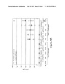 ANTIGEN COMPOSITIONS AND METHODS OF INHIBITING CAMPYLOBACTER JEJUNI     BACTERIAL INFECTION AND USES OF THE ANTIGEN COMPOSITIONS diagram and image