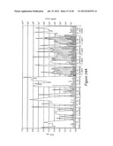 ANTIGEN COMPOSITIONS AND METHODS OF INHIBITING CAMPYLOBACTER JEJUNI     BACTERIAL INFECTION AND USES OF THE ANTIGEN COMPOSITIONS diagram and image