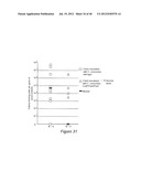 ANTIGEN COMPOSITIONS AND METHODS OF INHIBITING CAMPYLOBACTER JEJUNI     BACTERIAL INFECTION AND USES OF THE ANTIGEN COMPOSITIONS diagram and image