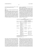 ANTIGEN COMPOSITIONS AND METHODS OF INHIBITING CAMPYLOBACTER JEJUNI     BACTERIAL INFECTION AND USES OF THE ANTIGEN COMPOSITIONS diagram and image