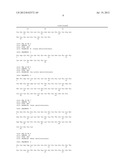 Method of making microalgal-based animal foodstuff supplements,     microalgal-supplemented animal foodstuffs and method of animal nutrition diagram and image