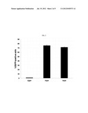 INTRACELLULAR VIRAL VECTOR DELIVERY METHOD EMPLOYING IRON ION/VIRAL VECTOR     COMPOSITE diagram and image