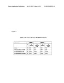 MODIFIED VACCINIA VIRUS ANKARA FOR THE VACCNATION OF NEONATES diagram and image