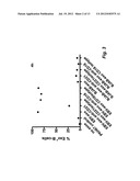 EXOSOME BASED TREATMENT OF CANCER diagram and image