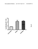 EXOSOME BASED TREATMENT OF CANCER diagram and image