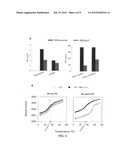 MODIFIED GRAM-NEGATIVE BACTERIA FOR USE AS VACCINES diagram and image